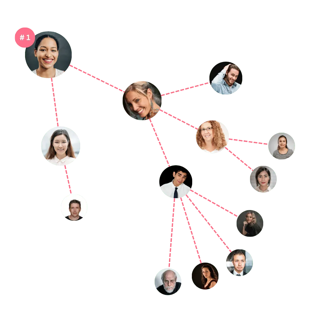 Viral waitlist network effect