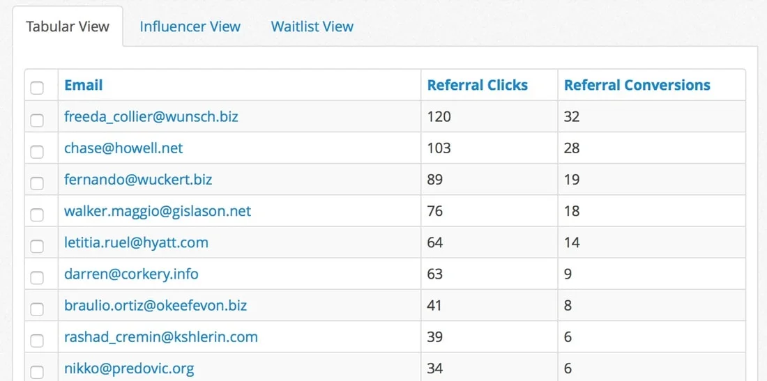 Users List - Prefinery screenshot